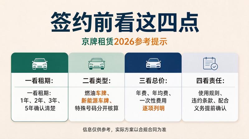 咨询二维码